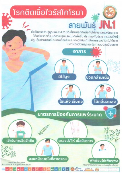 โรคติดเชื้อไวรัสโคโรนา สายพันธุ์ JN.1