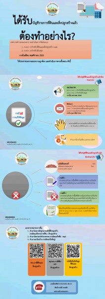 ประชาสัมพันธ์การตรวจสอบความถูกต้องของข้อมูลแบบัญชีรายการที่ดินและสิ่งปลูกสร้าง (ภ.ด.ส.3)