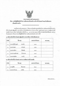 ประกาศ เรื่อง รายชื่อผู้มีสิทธิเข้ารับการเลือกสรรเป็นพนักงานจ้างทั่วไปและกำหนดวันเลือกสรรเป็นพนักงานจ้าง