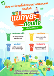 ประชาสัมพันธ์การรณรงค์การคัดแยกขยะ