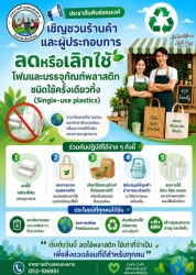 รณณรงค์เชิญชวนร้านค้าและผู้ประกอบการ ลดหรือเลิกใช้โฟมและบรรจุภัณฑ์พลาสติกชนิดใช้ครั้งเดียวทิ้ง (Single-use plastics)