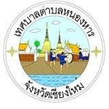 ประกาศ เรื่อง ประกาศผู้ชนะการเสนอราคา จ้างก่อสร้างถนนคอนกรีตเสริมเหล็ก หมู่ที่ 8 (ช่วงหน้าบ้านนางศรีนวล โสภาอุทก)โดยวิธีเฉพาะเจาะจง