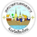 ประกาศ เรื่อง การโอนเงินงบประมาณรายจ่าย ครั้งที่ 4 ประจำปีงบประมาณ พ.ศ.2565