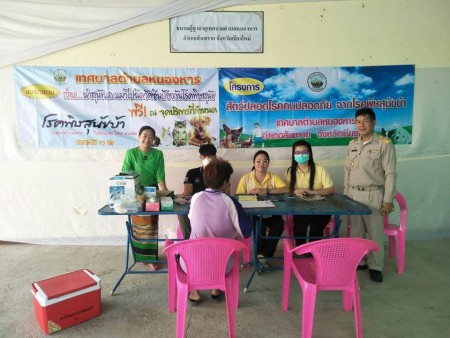 โครงการ สัตว์ปลอดโรคคนปลอดภัย จากโรคพิษสุนัขบ้า