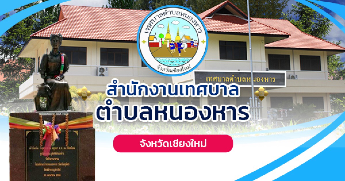 ควบคุมภายใน (ระดับองค์กร)